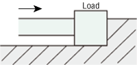 Ensure that the load does not hit an object and stop