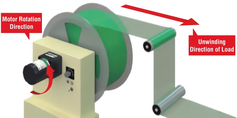 Tension (Brake)