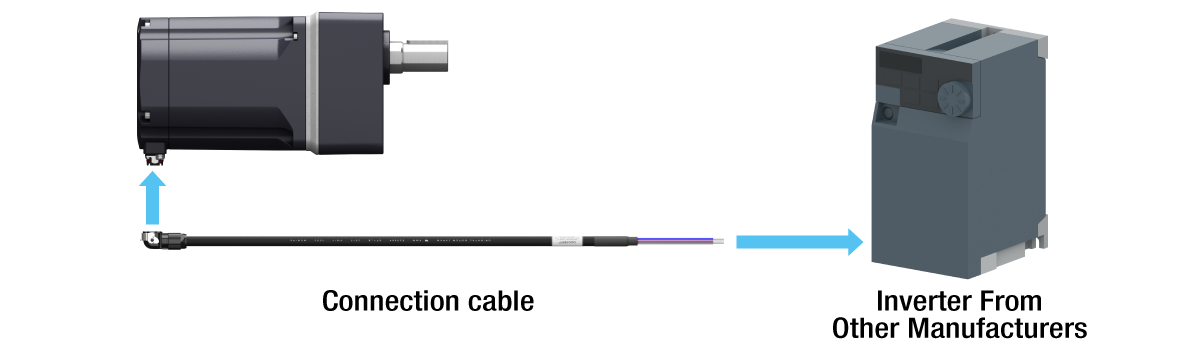 Connection Example Between Brushless Motor (PM Motor) and Inverter