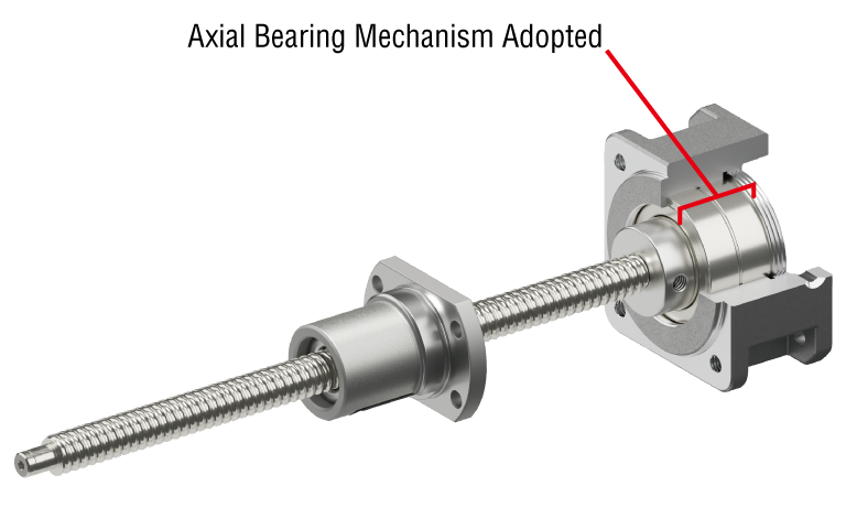 Axial Bearing Mechanism Adopted