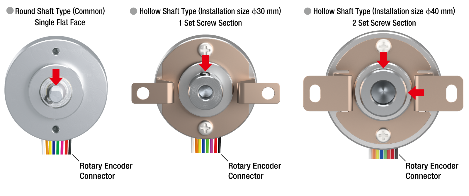 Comparison of Mounting Specifications Between Round Shaft Type and Hollow Shaft Type Encoders