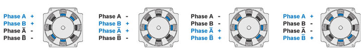 2-phase full step