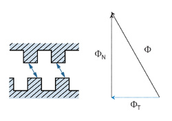 stepper-motor-tooth-displacement