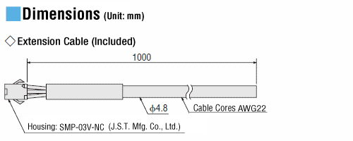Extension Cable