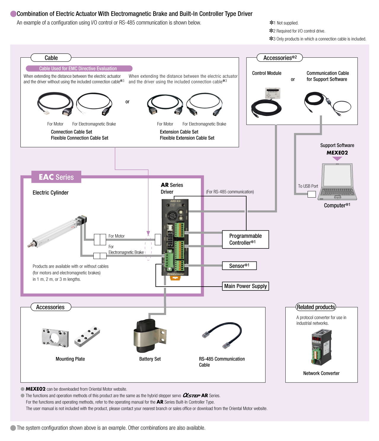 System Configuration