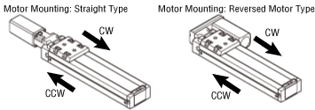 Motor Mounting: Straight Type  Motor Mounting: Reversed Motor Type