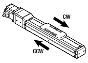 At the time of shipment, the travel direction of the table is set as follows.